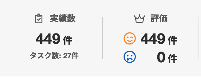 実績・満足449件・残念0件