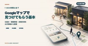 MEO対策とは何か、Googleマップで見つけてもらう仕組み・掲載資格・成果計測を解説するアイキャッチ