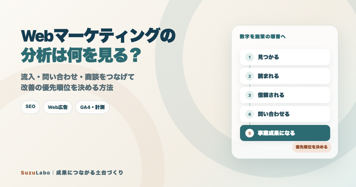 Webマーケティングの分析は何を見る?数字のつなげ方と改善の優先順位